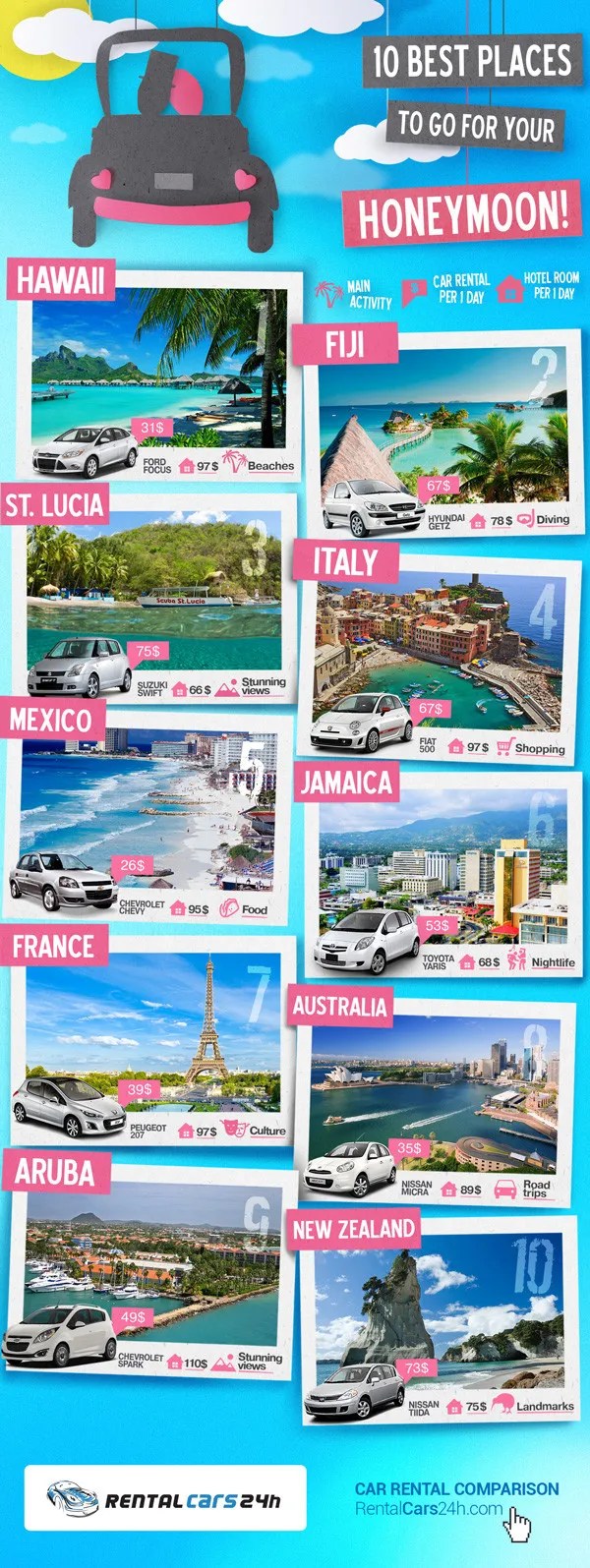 9378 kyoto honeymoon