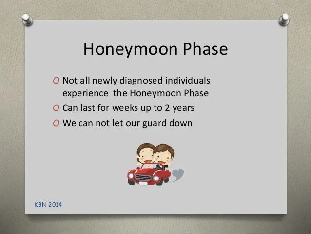 9504 insulin injection